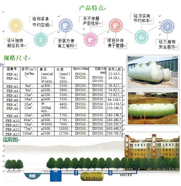 新罗玻璃钢化粪池
